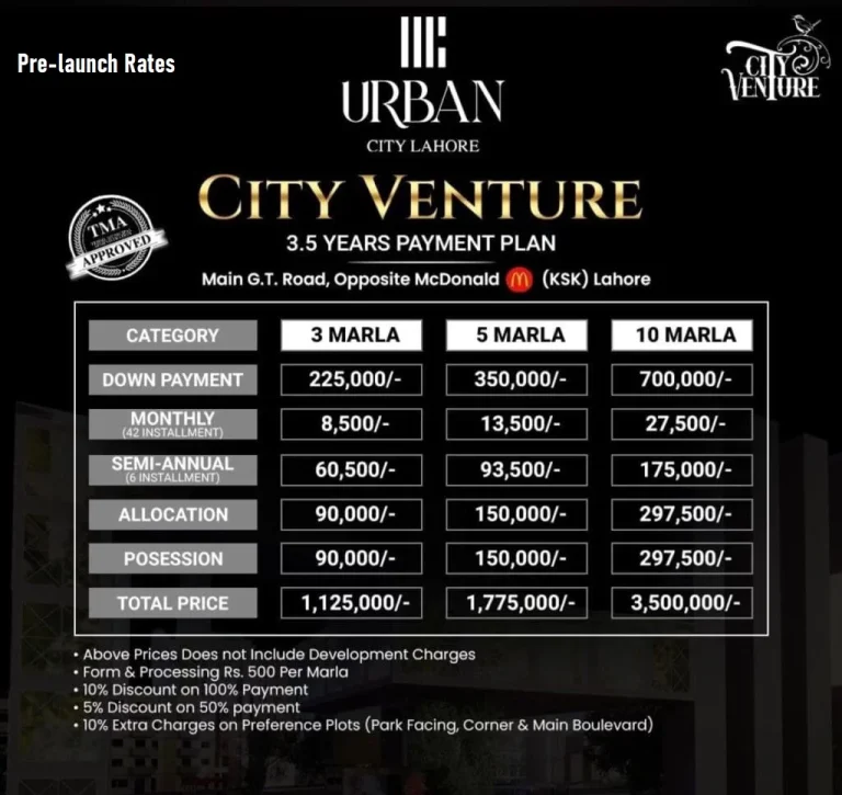 urban city lahore city venture block